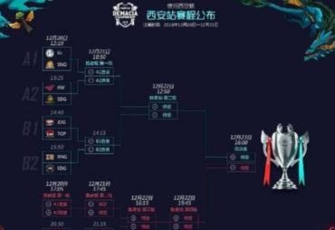 U23名单：谁缺席？你认为谁该上？