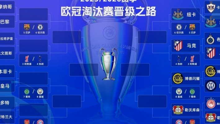 法甲球员身价跌幅榜：鲁伊斯跌1000万居首；巴黎球员占据4席