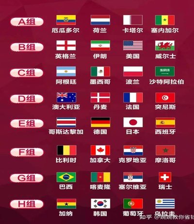 2026世界杯创纪录：43场满座均价万元全球轰动
