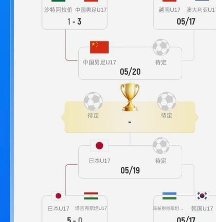 三连胜！赵松源传射U17国足2-1勒沃库森U17 淘汰赛将战河床