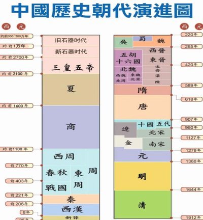 伊兰昆达1500万欧元加盟葡萄牙体育，而曾经与之齐名王钰栋留洋却迟迟未有进展，双方的差距越来越大了。
