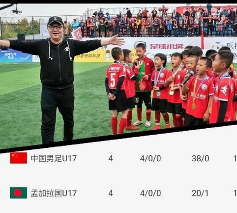 诚心请教一下董路支持者，董路模式到底是什么