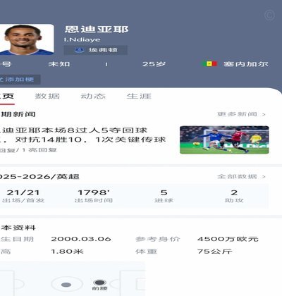 五大联赛夏窗各位置标王：米兰摘中锋边前卫，红军蓝军各2人