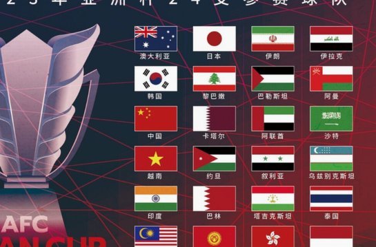 u20亚洲杯正赛球队已经全部产生