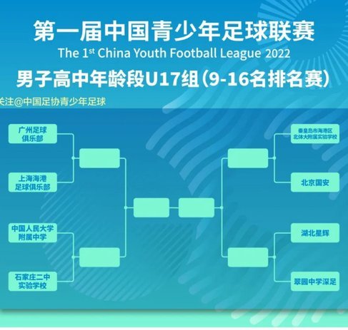 U17战术：首发高中锋成关键