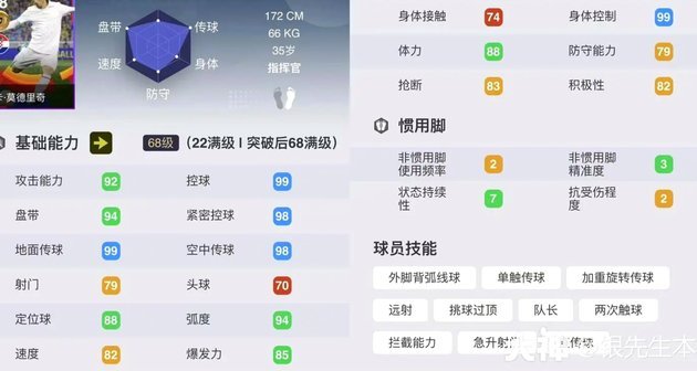 一个在西班牙青年二级联赛打替补的球员，每年能挣两三百万你说气人不？比西乙球员挣得都多。